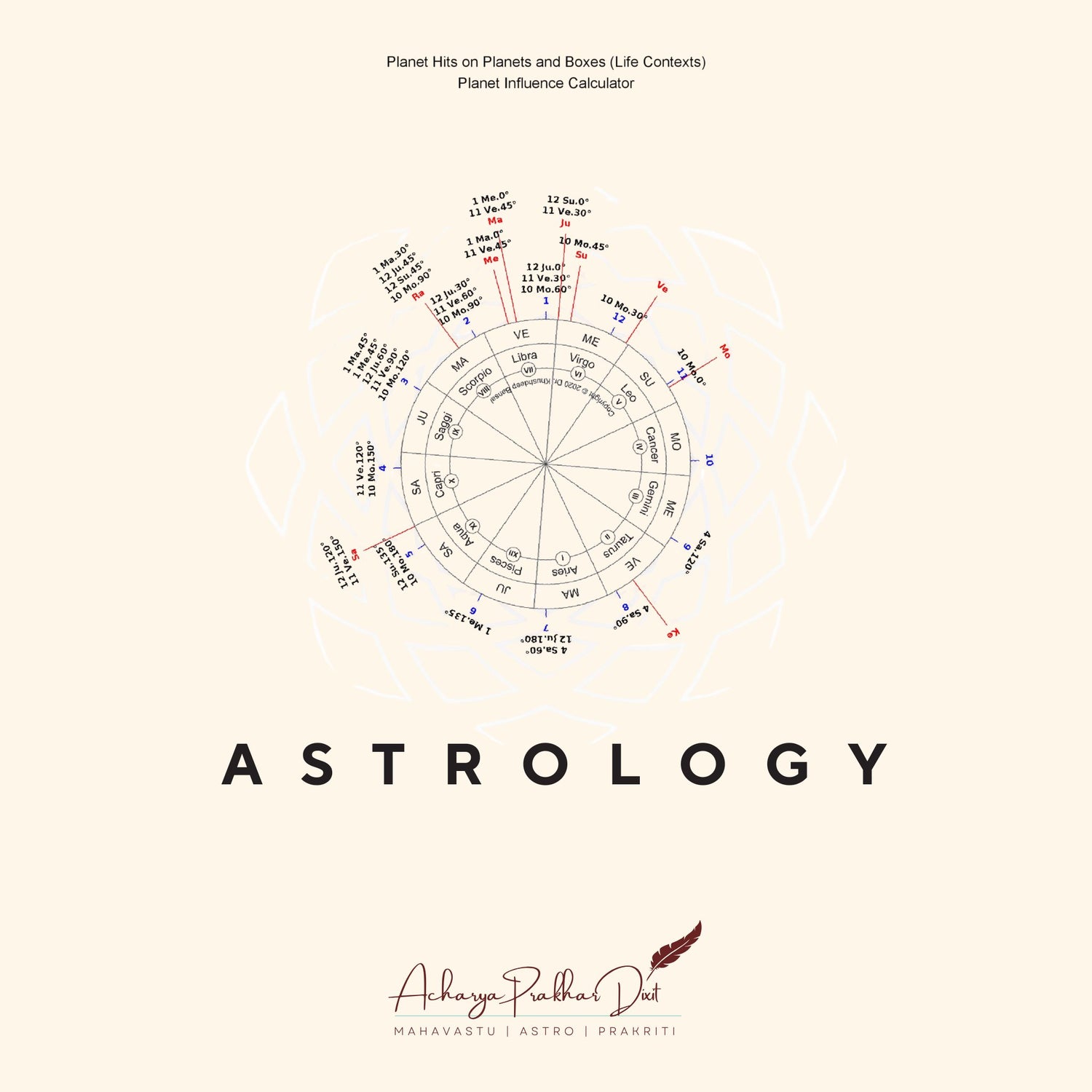 ASTROLOGY